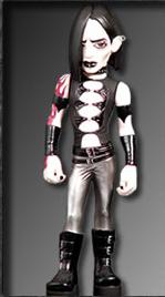 DRU ID FIGURE
