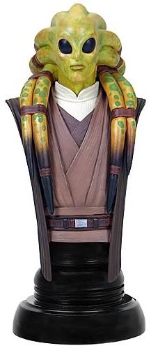 KIT FISTO BUST (CLASSICS)